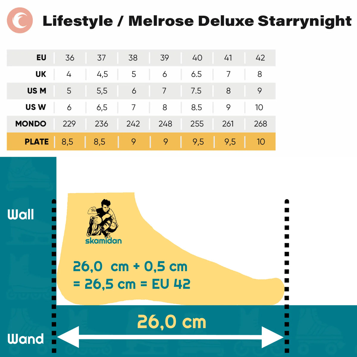 CHAYA Melrose Deluxe Starrynight Roller Skates | Lifestyle Rollschuhe