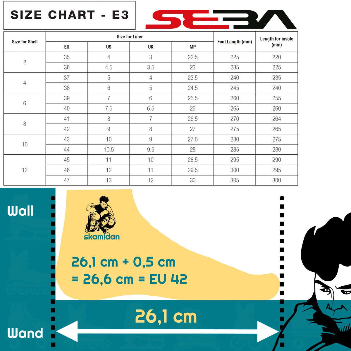 SKA24SSK-E380P-WH SEBA Skates E3 80 Premium – White – V3 | 165mm Dual Point Mounting | Slalom Skates | Urban & Freestyle Inlineskates Freeride Skates Freeride Inlineskates Freeride Inline Skates Freestyle Skates Slalom Skates Inline Freestyle Slalom Skating Mounting Inlineskate Freestyle Skates Trinity-X Fitness Inline Skate Fitness Inline Skates Rollerblades Sport Inline Skates Urban Inline Skating Urban Inline Skating Freeskates Training Skates Fitness Skates Marathon Skates Trinity Beginner Newbies Skate