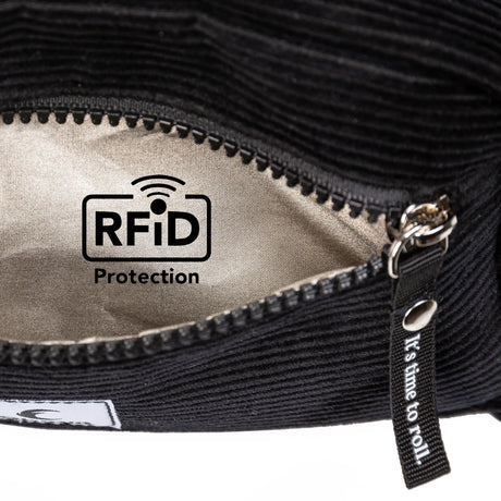 SKA810697 SKA810698 SKA810699 CHAYA Fanny Bag | RFiD Bauchtasche, bzw. Gürteltasche | Praktische Hüfttasche für das Skating CHAYA Fanny Bag | RFiD belt bag or bum bag | practical hip bag for skating Grün Rosa Schwarz Green Pink Black | Funktioneller Roller Skating Rucksack mit Halterungen für Rollschuhe Skaterucksack Rucksack für die Befestigung von Rollschuhe Park Quad Skates Chaya Plates Roller Skates Aggressive Quad Skates Park Rollschuhe Lifestyle Rollschuhe Lifestyle Roller Skates Skaterpark Stunt Roll