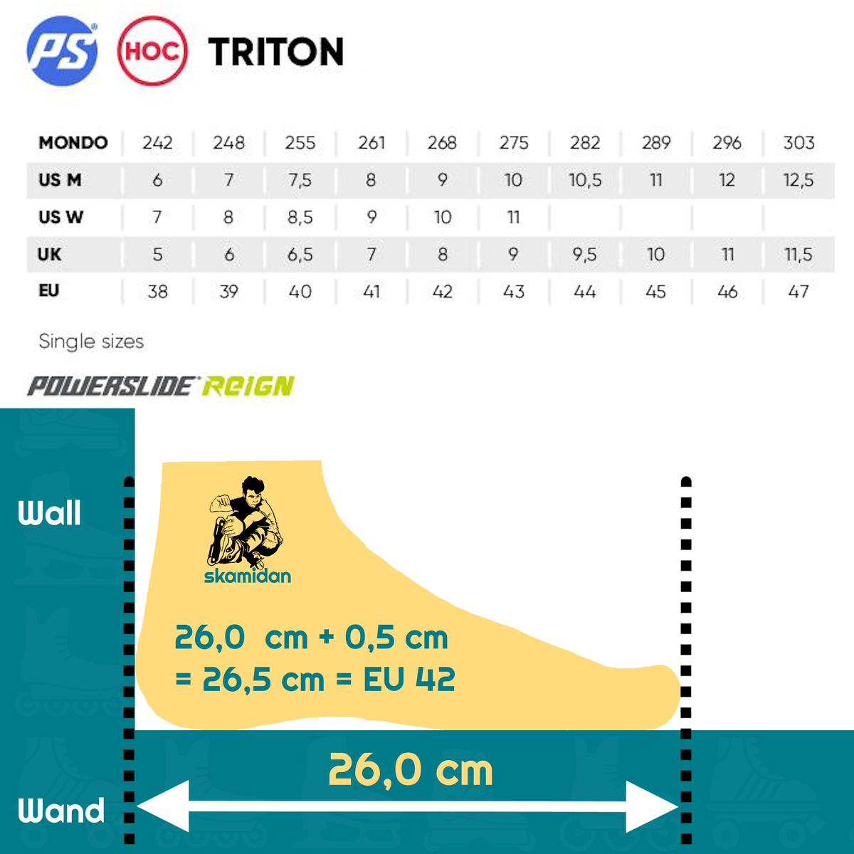 SKA120026 POWERSLIDE REIGN Triton 100 Hockey Inline Skates | Trinity X | Hockey Skates | Schwarz | Hartschalen Schlittschuhe Freestyle Schlittschuhe Erwachsene Eiskunstlauf Klassisch Schlittschuhe Schlittschuhe für Kinder Kinder Erwachsene Größenverstellbar Größenverstellbare Schlittschuhe Größenverstellbare Schlittschuhe für Kinder Schlittschuhkufen Kufen für Inlineskates Schlittschuhkufen für Skates Rollerblades rollerblading convertible ice blades transformer ice blades inline skating inlineksates inline