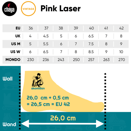 SKA810670 CHAYA Pink Laser Roller Skates Lifestyle Roller Skates Rollschuhe Park Tanz Rollschuhe Barbie Park Quad Skates Roller Skates Lifestyle Rollschuhe Skatepark Rollschuhe Chaya Quad Skates Aggressive Quad Skates Rollschuhe Stunt Rollschuhe Rollkunstlauf Rollschuhe Rollerskates Schwarze Rollschuhe Lifestyle Rollschuhe Roller Skating Quad Skating Skateschule und Skateshop Weil am Rhein SkaMiDan Lörrach Freiburg Basel Deutschland Germany